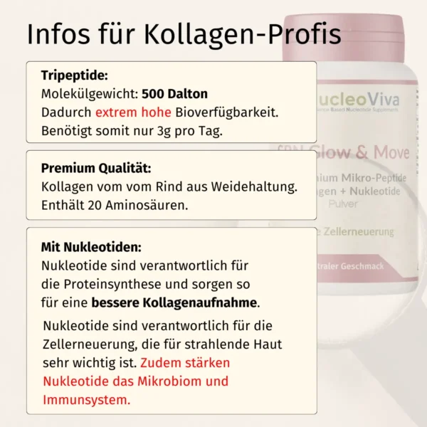 Glo & Move Kollagen Infos für Profis