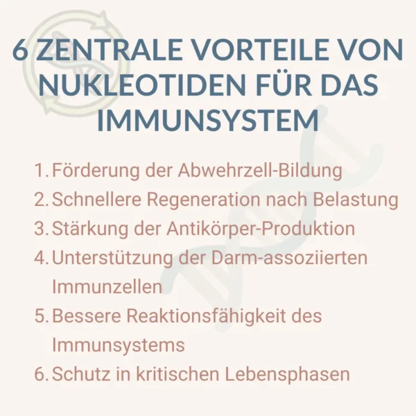 6 Positive Eigenschaften von Nukleotiden auf das Immunsystem